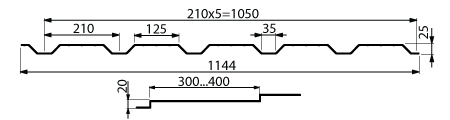 металлочерепица каскад (схема и размеры)