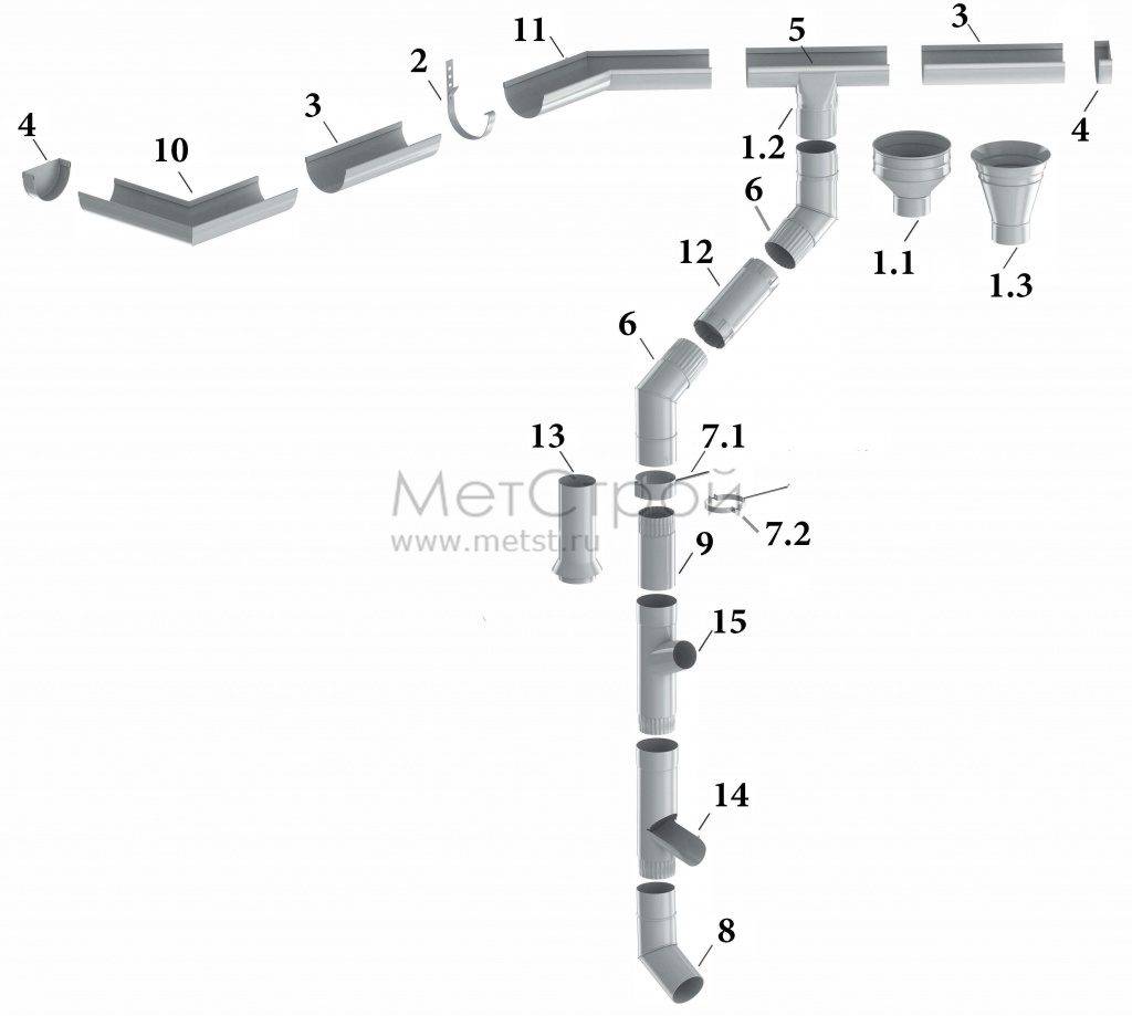Труба водосточная оцинкованная d220x1250 мм — купить недорого в Москве ...