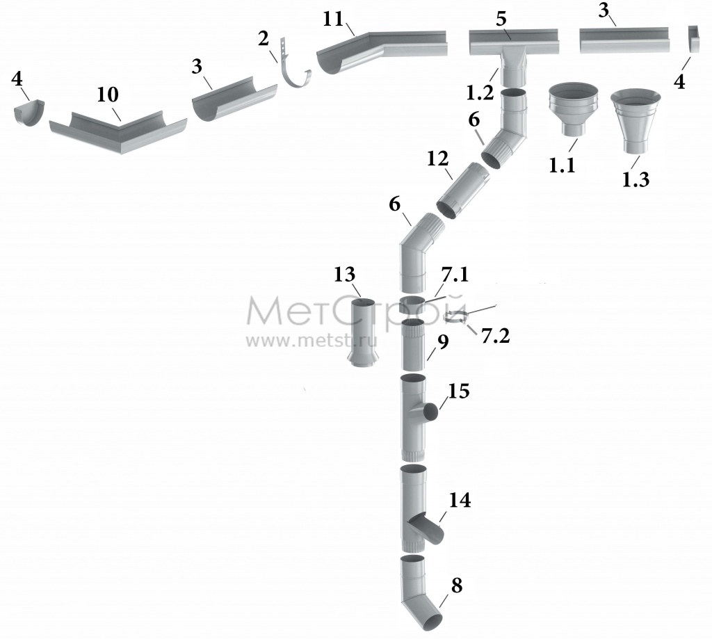 Схема расположения элементов водосточной системы Wincraft
